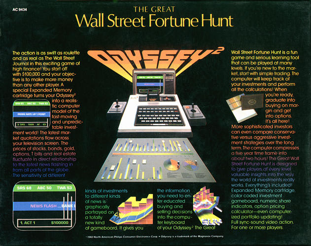 Great Wall Street Fortune Hunt, The Box (Back)